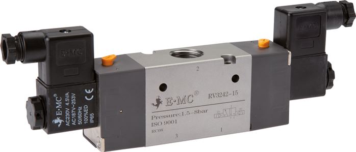 Exemplary representation: 3/2-way solenoid pulse valve