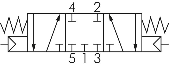 Schematic symbol: 5/3-way pneumatic valve (middle position closed)